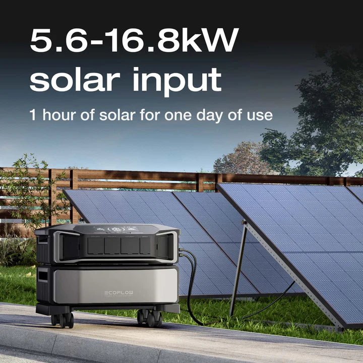 EcoFlow DELTA Pro Ultra Whole-Home Backup Power (UL 9540 Certificated)